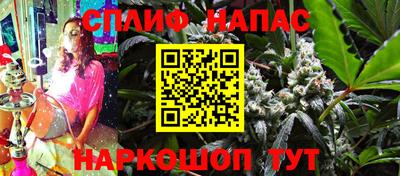 бутират Кунгур